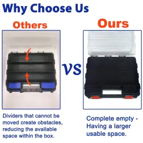 725388189467 BUSY-CORNER Double Tool Box Organizer Storage #3