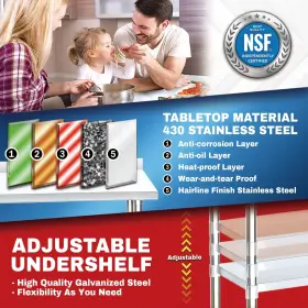 810121790410 DURASTEEL Nsf Kitchen Table Cooking Steel Kitc #3