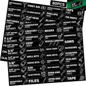 XJJTO-1128 ELITESIGN Pack Tool Box Label Stickers Waterproof