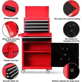 717186316640 HPDMC Rolling Tool Chest High Shelf Lockable #3