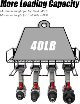445033529563 INNOVATIONS Tool Organizer Wall Mount Anchors #2