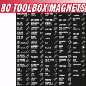 850032543415 ITERA Toolbox Magnetic Labels Tool Chest #3