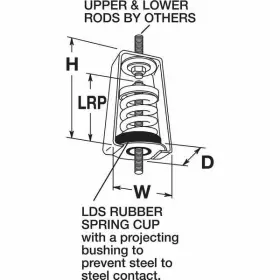 5C148 MASON Vibration Isolator Spring #2