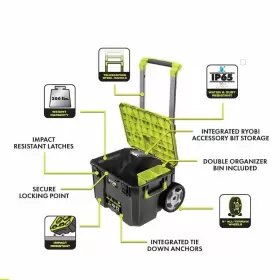 STM201-STM101-STM102-STM504 RYOBI Modular Tool Box #2
