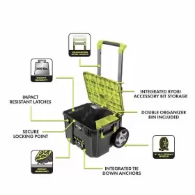 STM201-STM102-STM101 RYOBI Standard Rolling Tool Box Steel #2