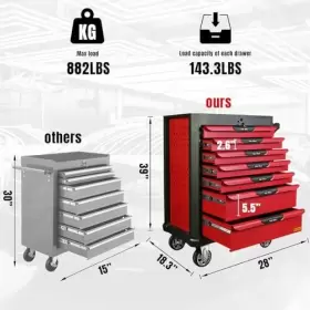 ATW9907R TORIN Drawer Rolling Tool Chest Multifunctional #3