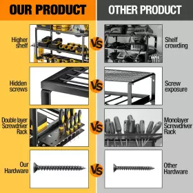 689854120951 YYR Power Tool Organizer Wall Mount Cordless #3