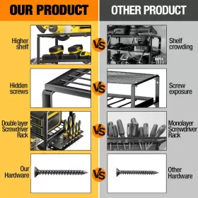 689997394790 YYR Power Tool Organizer Wall Mount Cordless #3