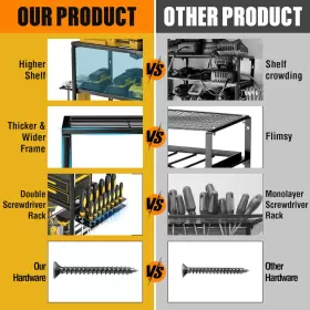 PTO-36 YYR Wall Mount Power Tool Organizer Cordless Drill Cha #3