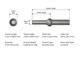 Ajax Tools  A1636  -  3/16" Universal Rivet Set .401 Shank