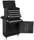 ATBT1204D-BLACK Torin Rolling Garage Workshop Tool Organizer: Detachable 4 Dr...