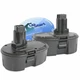 2x Battery for DeWalt DC759, DC720KA, DCD950KX, DC988, DW960, DC550 18V 1.3Ah