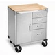Seville Classics NSF UltraHD 4-Drawer Cabinet, 28" W x 25" D x 34.5" H