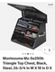 SALE!! Montezuma Triangle Top Tool Chest, Black, Steel, 26" W X 18"   NEW in BOX